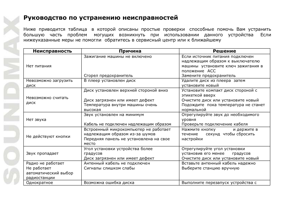 SoundMax SM-CDM1044 User Manual | Page 46 / 48