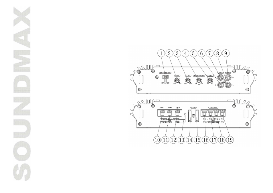 Fig. 6 operating elements and in/outputs | SoundMax SM-SA6021 User Manual | Page 12 / 27