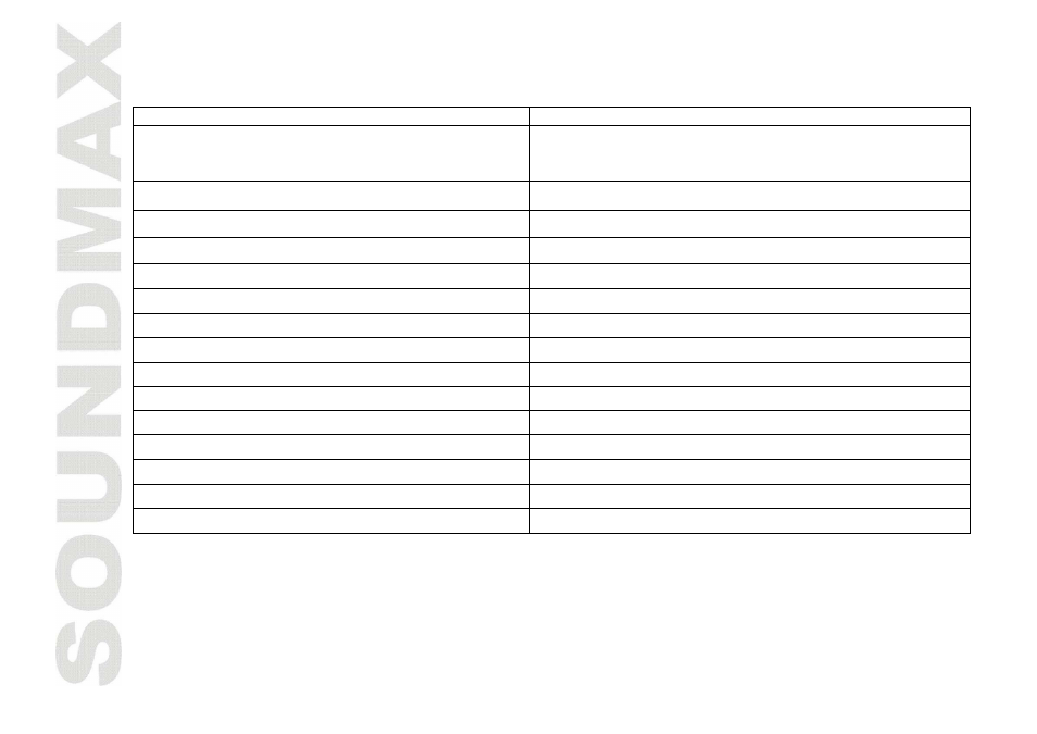 Specification | SoundMax SM-SA6021 User Manual | Page 14 / 27