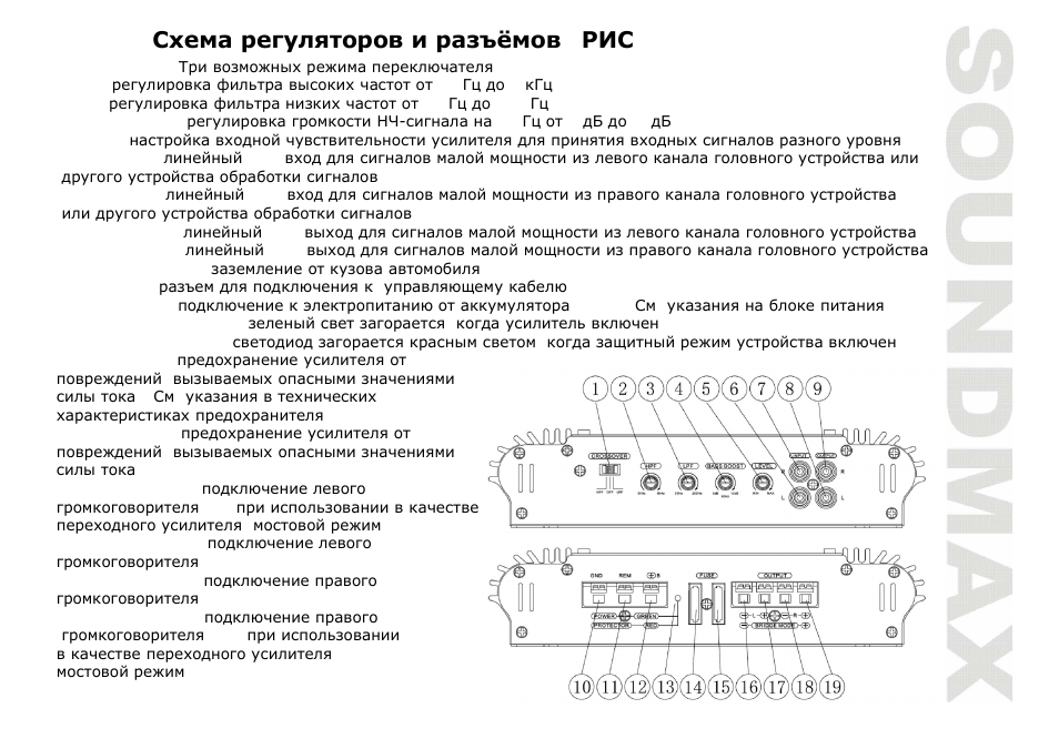 SoundMax SM-SA6021 User Manual | Page 25 / 27