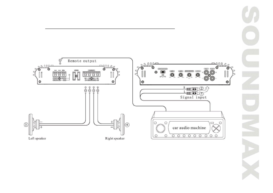 Fig. 3 stereo mode | SoundMax SM-SA6021 User Manual | Page 9 / 27