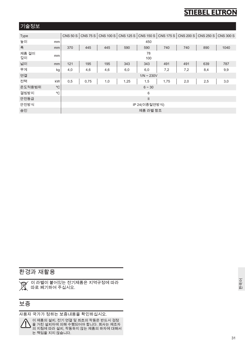 환경과 재활용, 기술정보 | STIEBEL ELTRON CNS 50 S 11.05.2009 - 28.02.2010 User Manual | Page 31 / 34