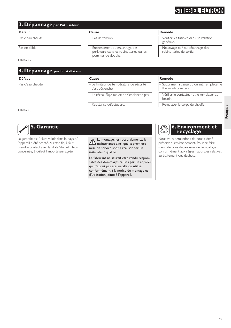 Dépannage, Garantie, Environment et recyclage | STIEBEL ELTRON SHW ... S 01.07.2003 - 23.01.2005 User Manual | Page 19 / 32