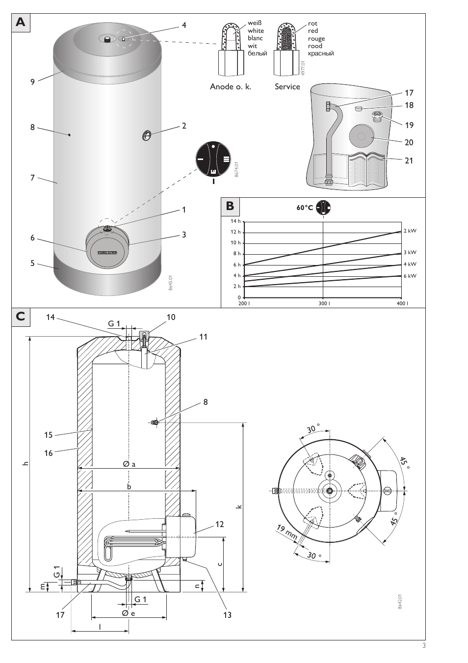 STIEBEL ELTRON SHW ... S 01.07.2003 - 23.01.2005 User Manual | Page 3 / 32
