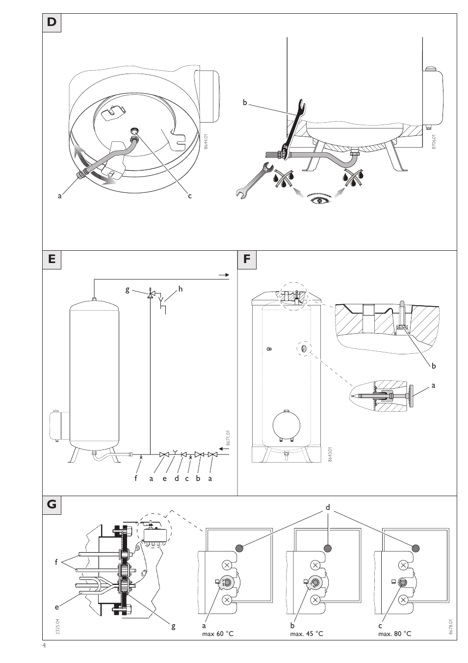 De f g | STIEBEL ELTRON SHW ... S 01.07.2003 - 23.01.2005 User Manual | Page 4 / 32