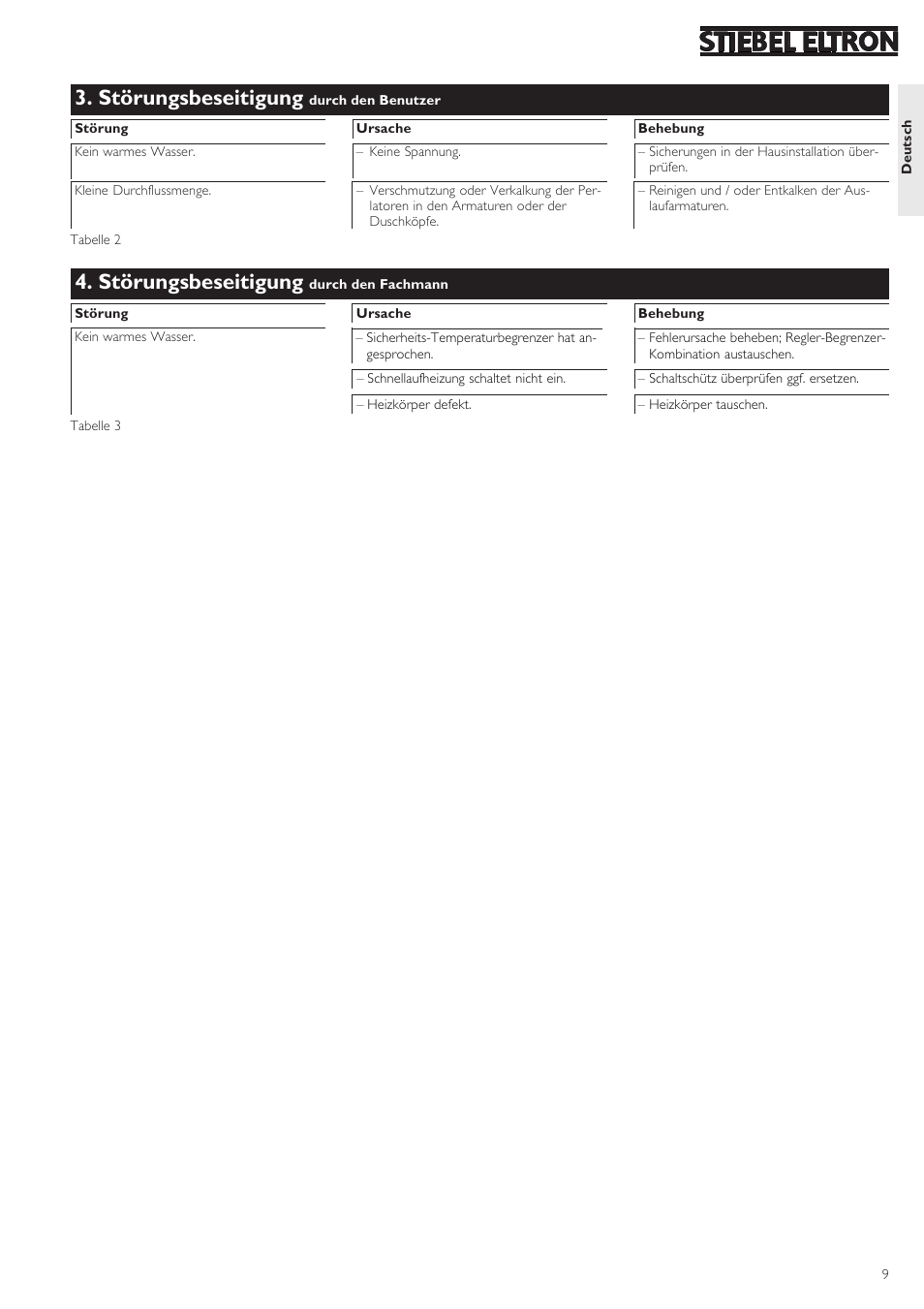 Störungsbeseitigung | STIEBEL ELTRON SHW ... S 01.07.2003 - 23.01.2005 User Manual | Page 9 / 32