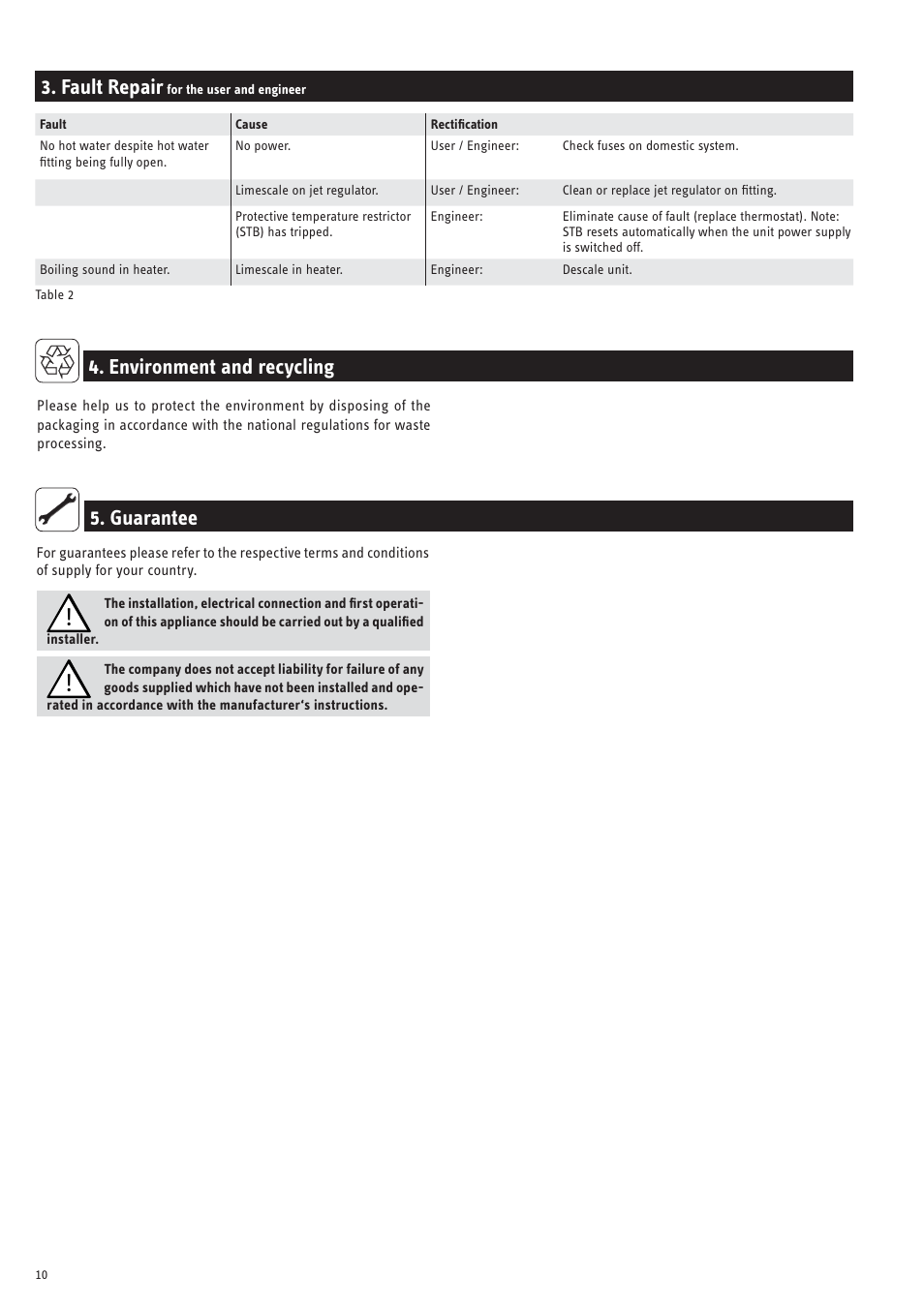 Fault repair, Guarantee 4. environment and recycling | STIEBEL ELTRON SNU 10 SLi с 23.04.2007 User Manual | Page 10 / 30