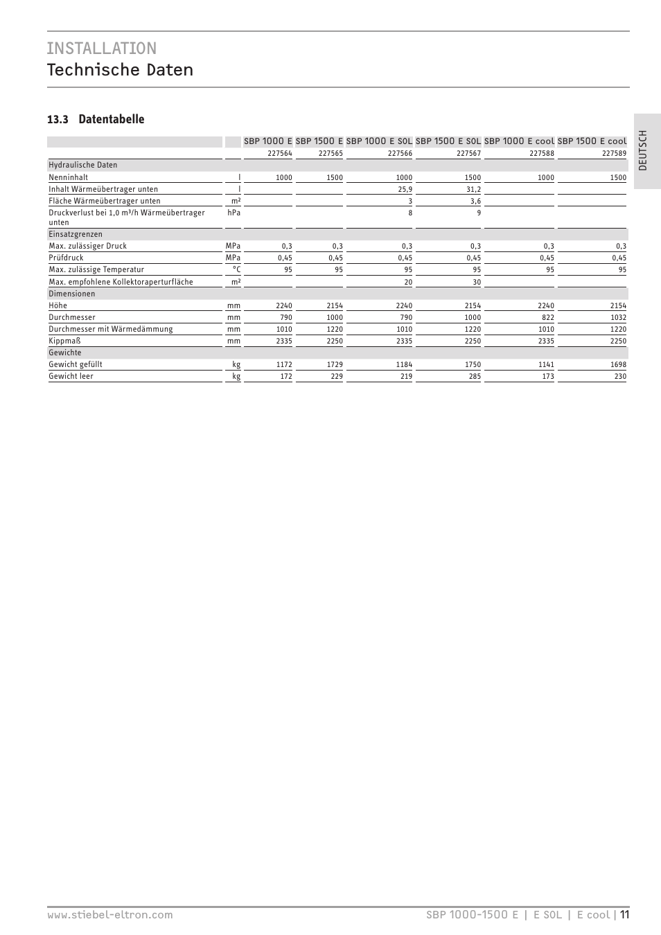 Installation technische daten, 3 datentabelle | STIEBEL ELTRON SBP E с 12.04.2008 User Manual | Page 11 / 64