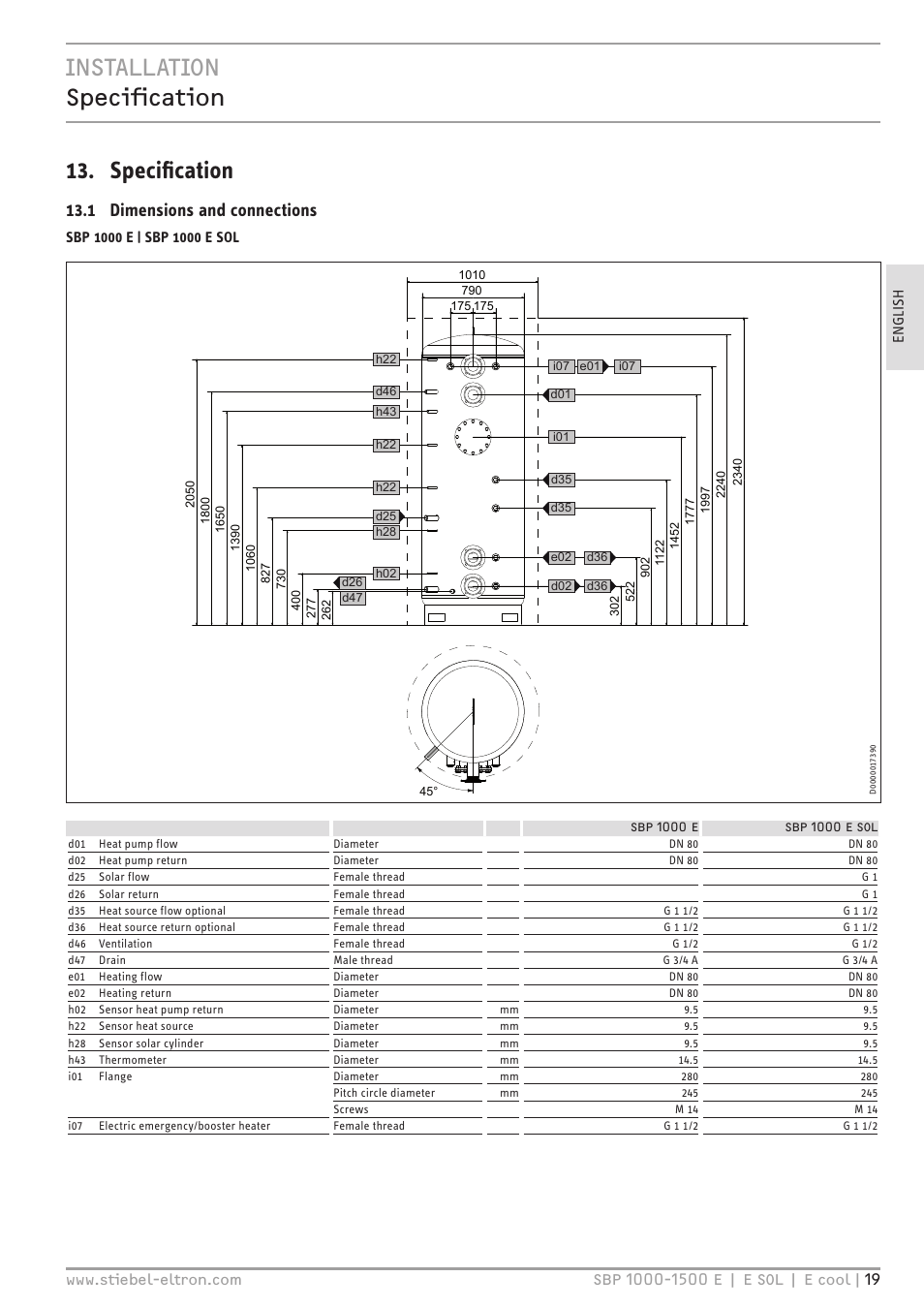 Installation specification 13. specification, 1 dimensions and connections | STIEBEL ELTRON SBP E с 12.04.2008 User Manual | Page 19 / 64