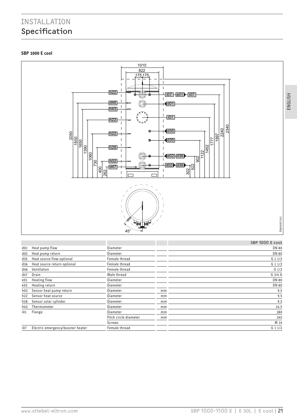 Installation specification, Sbp 1000 e cool | STIEBEL ELTRON SBP E с 12.04.2008 User Manual | Page 21 / 64