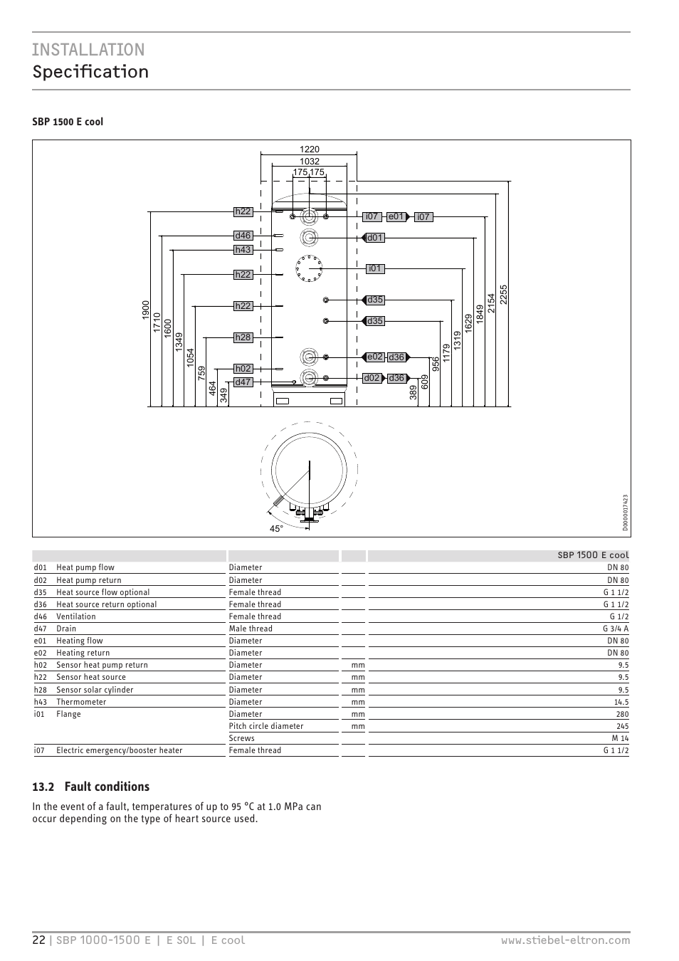 Installation specification, 2 fault conditions, Sbp 1500 e cool | STIEBEL ELTRON SBP E с 12.04.2008 User Manual | Page 22 / 64
