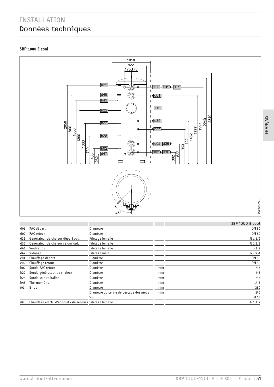 Installation données techniques, Sbp 1000 e cool | STIEBEL ELTRON SBP E с 12.04.2008 User Manual | Page 31 / 64