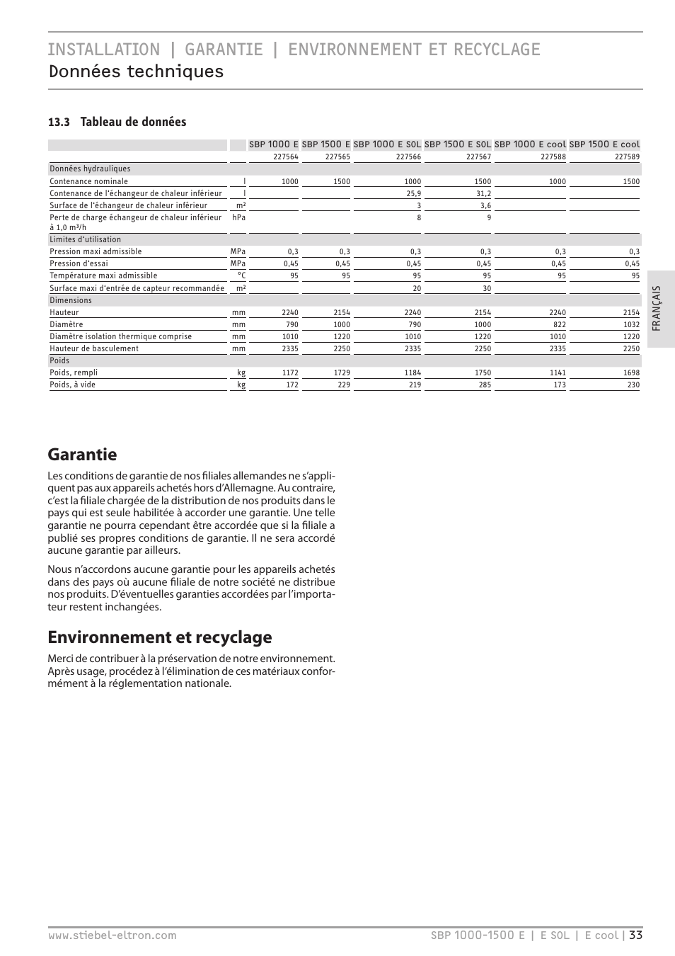 Garantie environnement et recyclage, Environnement et recyclage, 3 tableau de données | STIEBEL ELTRON SBP E с 12.04.2008 User Manual | Page 33 / 64