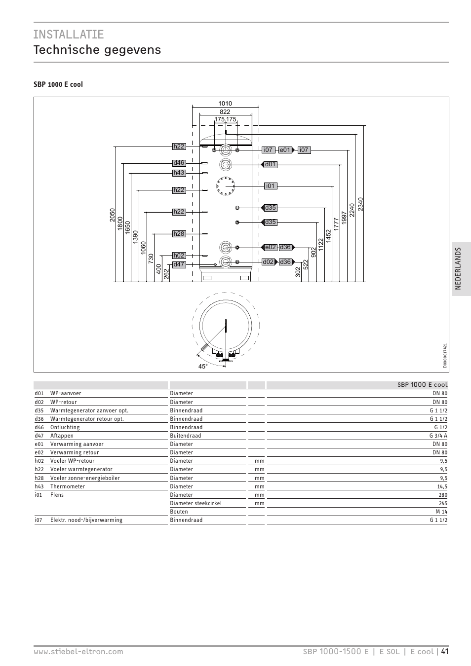 Installatie technische gegevens, Sbp 1000 e cool | STIEBEL ELTRON SBP E с 12.04.2008 User Manual | Page 41 / 64