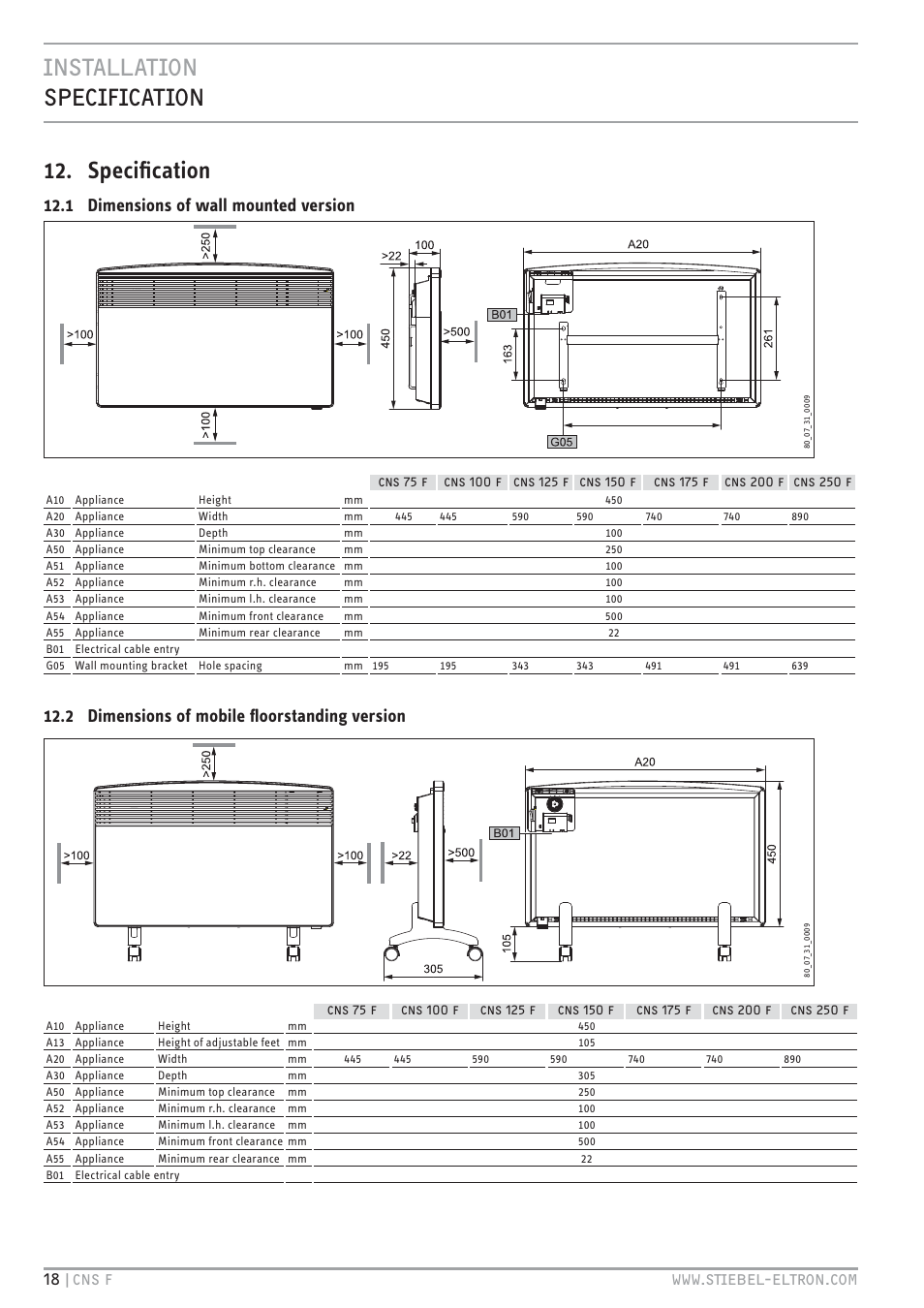 Cz`<<`.hc zt.%.`.hc 12. speciﬁcation, 1 dimensions of wall mounted version, 2 dimensions of mobile ﬂoorstanding version | Ĝä cz % qqqīz`. <é<`vhcīhb | STIEBEL ELTRON CNS F с 01.03.2010 User Manual | Page 18 / 76