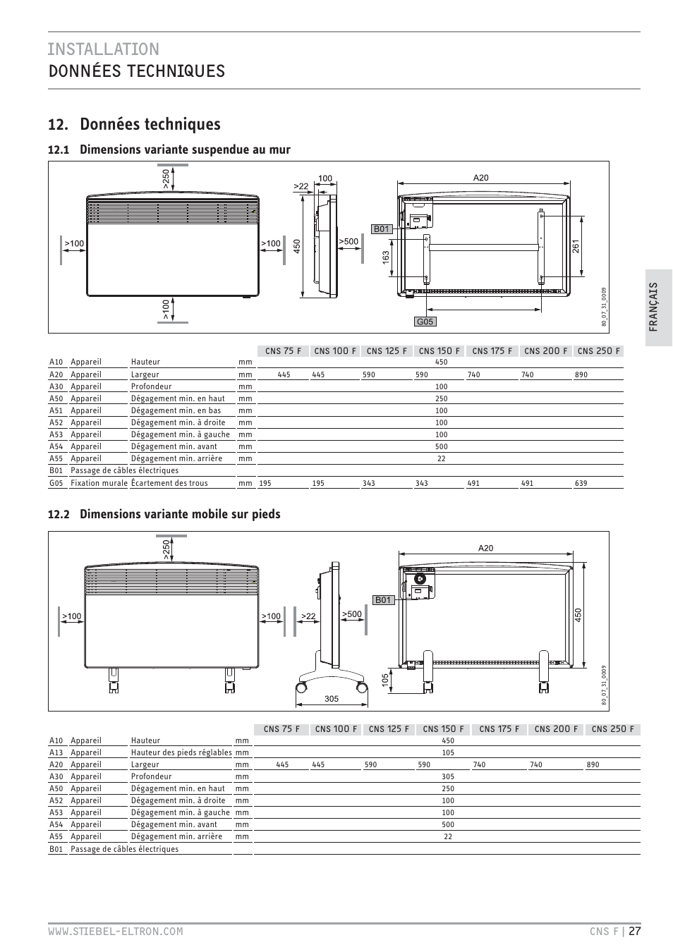 1 dimensions variante suspendue au mur, 2 dimensions variante mobile sur pieds, Qqqīz`. <é<`vhcīhb cz % ŝō %v c  .z | STIEBEL ELTRON CNS F с 01.03.2010 User Manual | Page 27 / 76