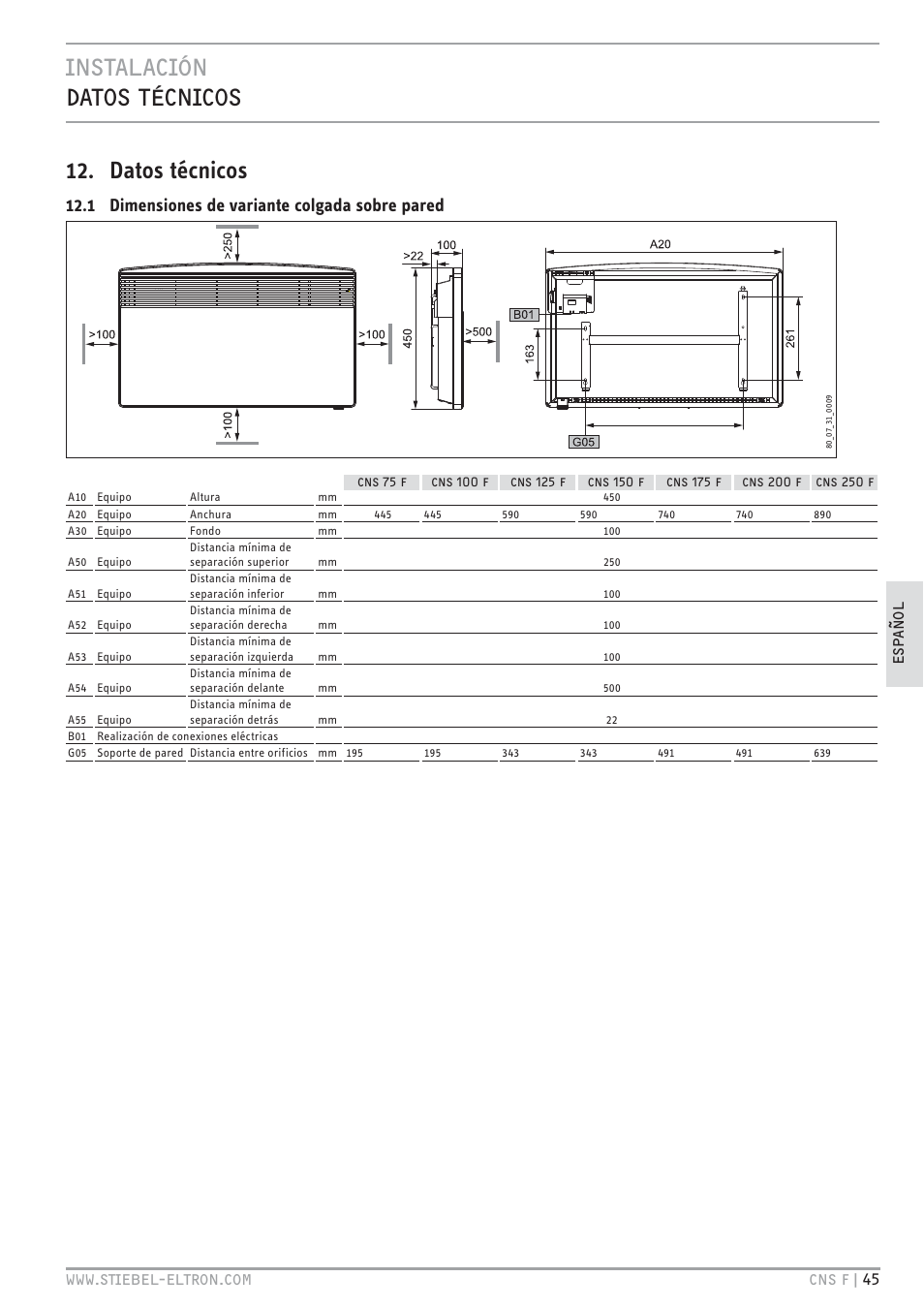 Cz`<.jc `hz `c.hz 12. datos técnicos, 1 dimensiones de variante colgada sobre pared | STIEBEL ELTRON CNS F с 01.03.2010 User Manual | Page 45 / 76