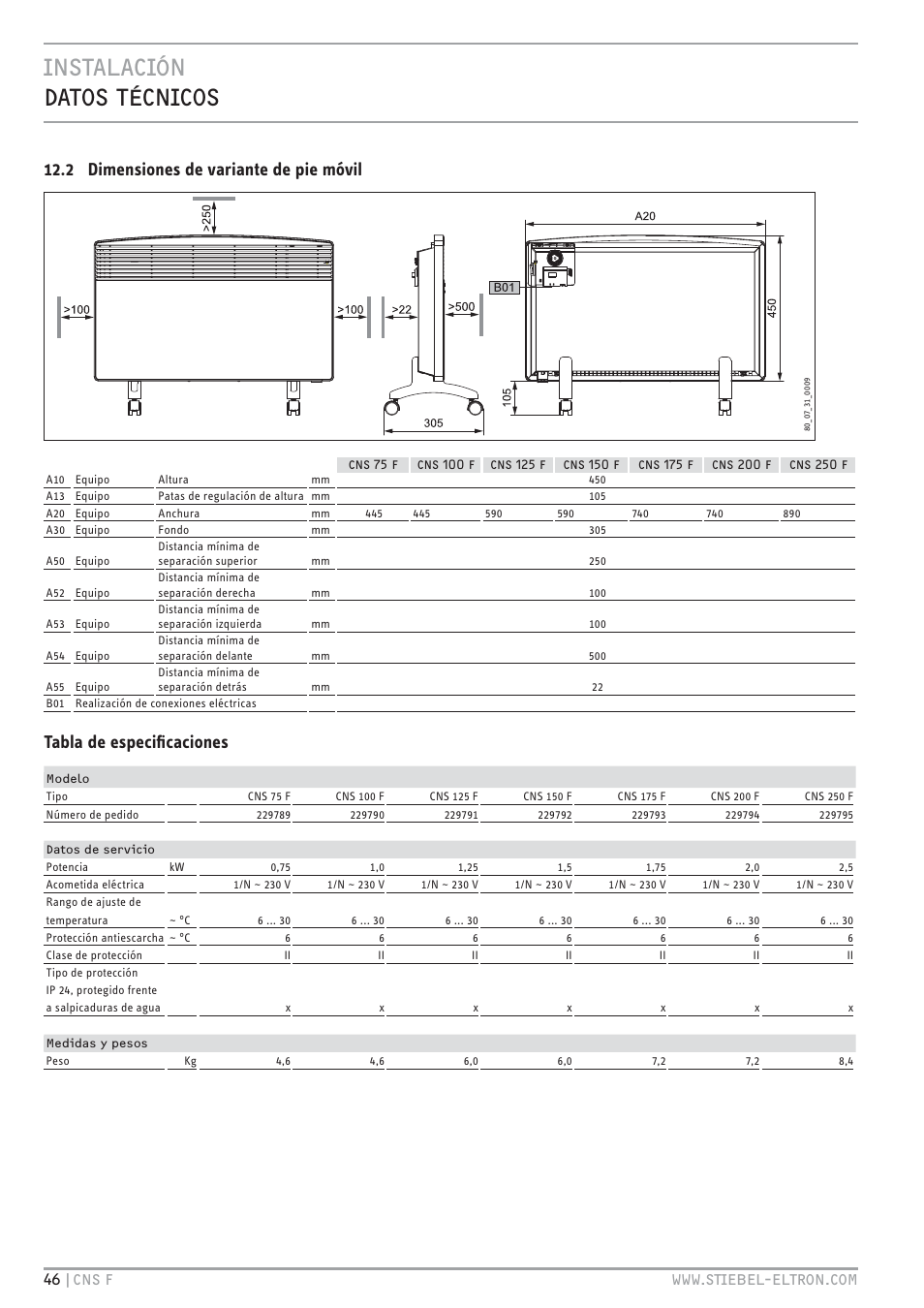 Cz`<.jc `hz `c.hz, 2 dimensiones de variante de pie móvil, Tabla de especiﬁcaciones | Ôō cz % qqqīz`. <é<`vhcīhb | STIEBEL ELTRON CNS F с 01.03.2010 User Manual | Page 46 / 76