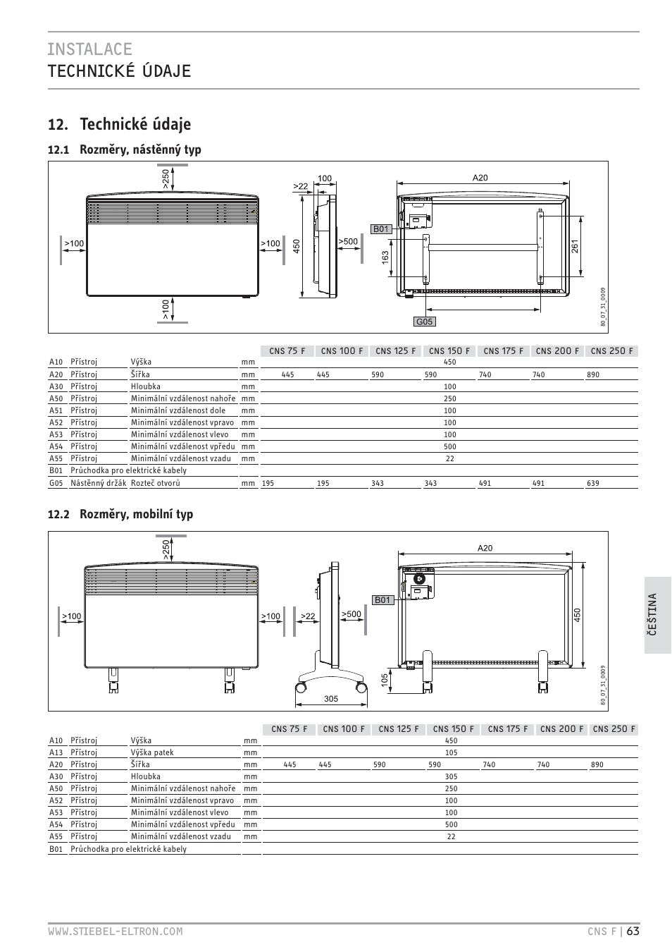 Cz`< `+c.: f8 12. technické údaje, 1 rozměry, nástěnný typ, 2 rozměry, mobilní typ | Qqqīz`. <é<`vhcīhb cz % ōŗ  \` .c | STIEBEL ELTRON CNS F с 01.03.2010 User Manual | Page 63 / 76
