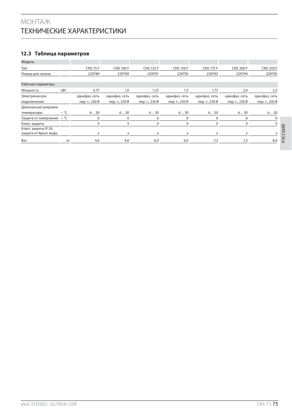 Монтаж технические характеристики, 3 таблица параметров | STIEBEL ELTRON CNS F с 01.03.2010 User Manual | Page 73 / 76