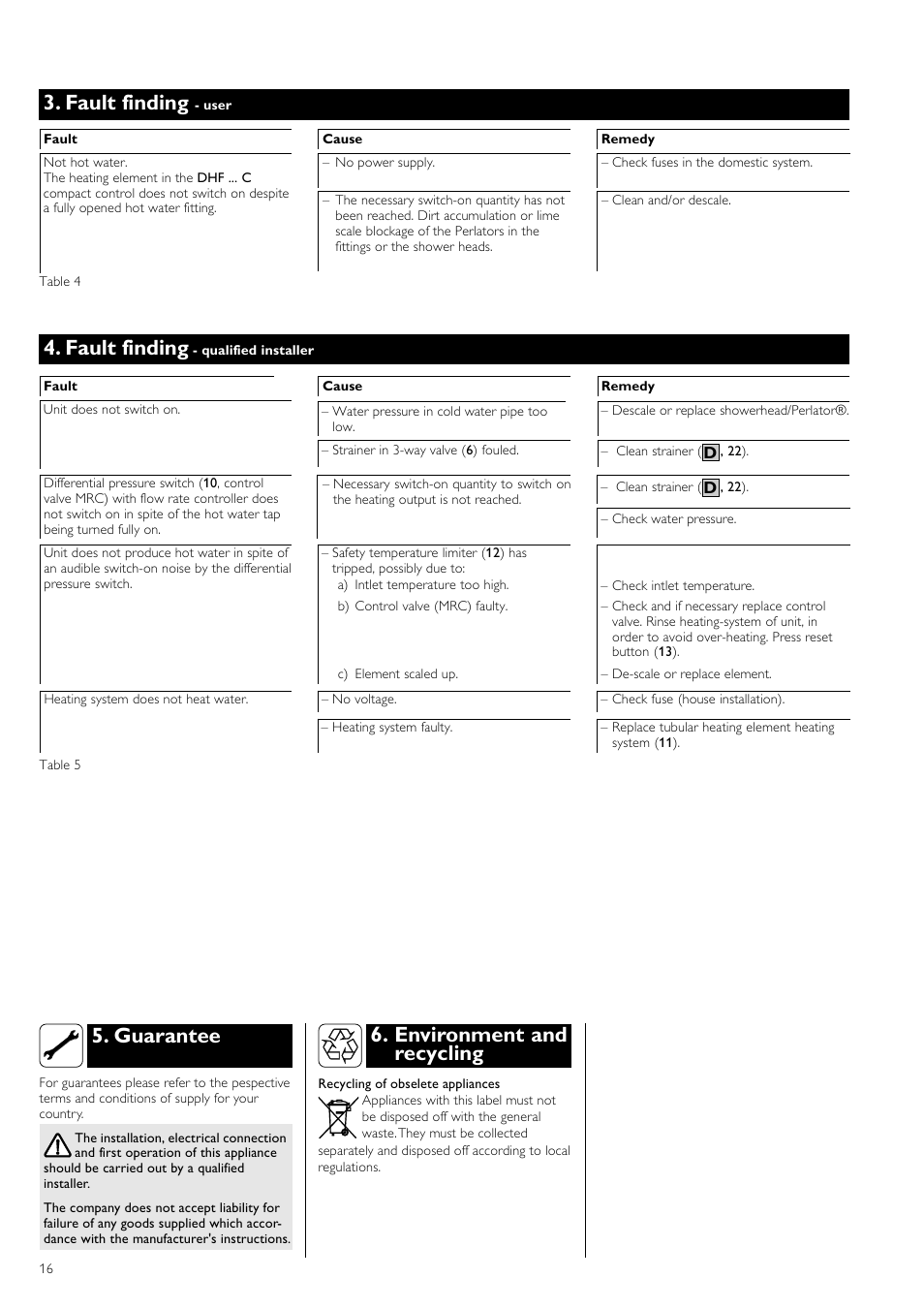 Fault finding, Environment and recycling 5. guarantee | STIEBEL ELTRON DHF 12 - 24 C 01.10.2006 - 31.03.2007 User Manual | Page 16 / 52