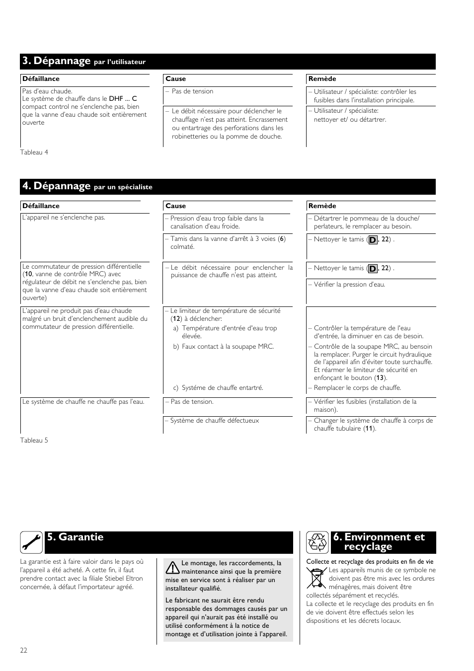 Dépannage, Garantie, Environment et recyclage | STIEBEL ELTRON DHF 12 - 24 C 01.10.2006 - 31.03.2007 User Manual | Page 22 / 52