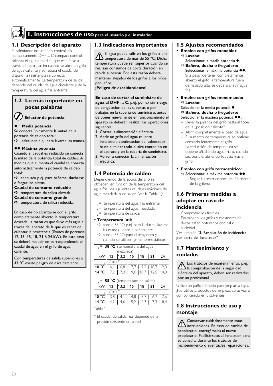 Instrucciones de uso, 5 ajustes recomendados, 6 primeras medidas a adoptar en caso de incidencia | 7 mantenimiento y cuidados, 8 instrucciones de uso y montaje, 3 indicaciones importantes, 4 potencia de caldeo, 1 descripción del aparato, 2 lo más importante en pocas palabras | STIEBEL ELTRON DHF 12 - 24 C 01.10.2006 - 31.03.2007 User Manual | Page 28 / 52