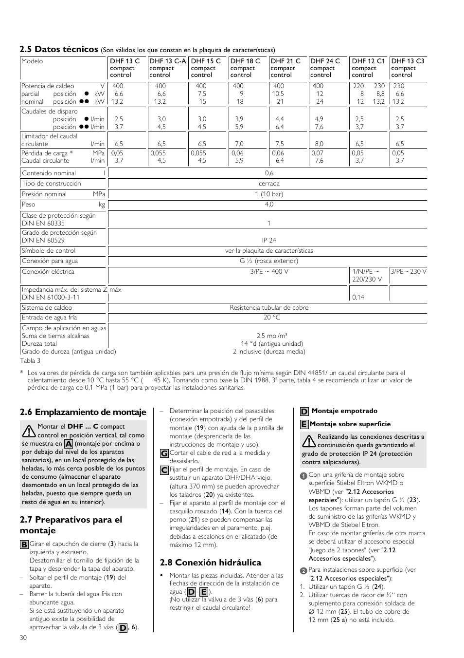 6 emplazamiento de montaje, 7 preparativos para el montaje, 8 conexión hidráulica | 5 datos técnicos | STIEBEL ELTRON DHF 12 - 24 C 01.10.2006 - 31.03.2007 User Manual | Page 30 / 52
