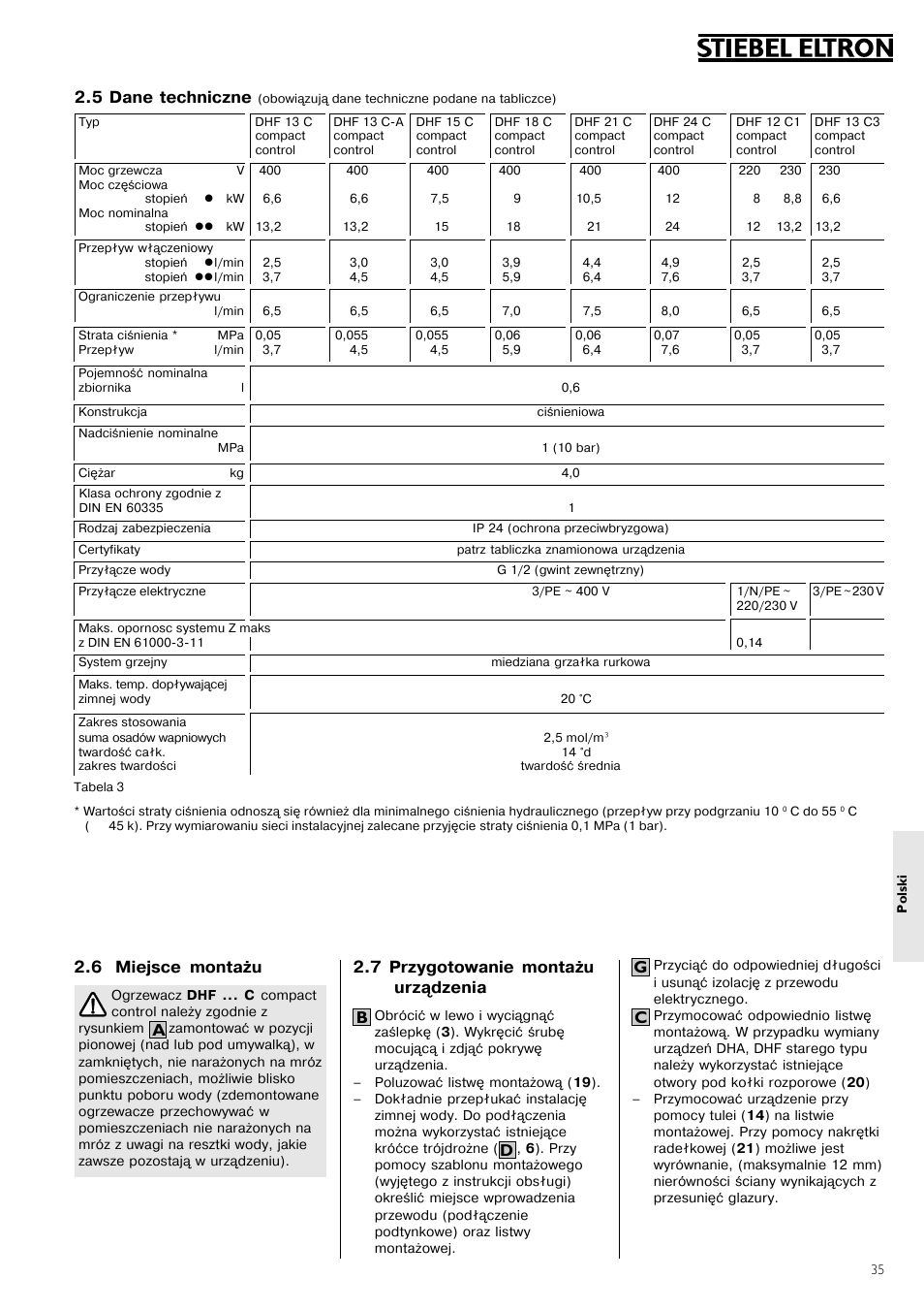 6 miejsce montażu, 5 dane techniczne, 7 przygotowanie montażu urządzenia b | STIEBEL ELTRON DHF 12 - 24 C 01.10.2006 - 31.03.2007 User Manual | Page 35 / 52
