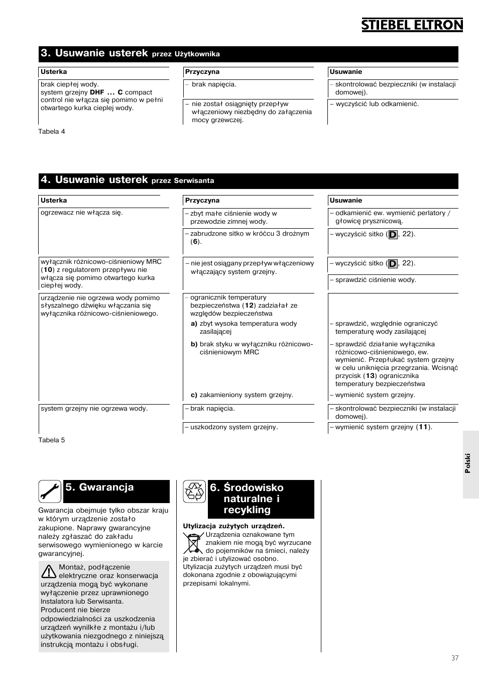 Środowisko naturalne i recykling, Gwarancja 3. usuwanie usterek, Usuwanie usterek | STIEBEL ELTRON DHF 12 - 24 C 01.10.2006 - 31.03.2007 User Manual | Page 37 / 52
