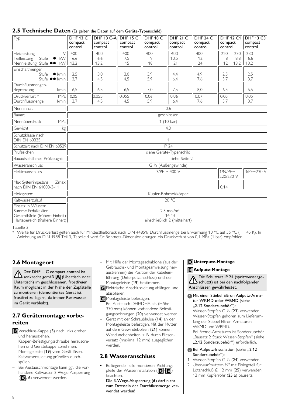 6 montageort, 7 gerätemontage vorbe- reiten, 8 wasseranschluss | 5 technische daten | STIEBEL ELTRON DHF 12 - 24 C 01.10.2006 - 31.03.2007 User Manual | Page 8 / 52