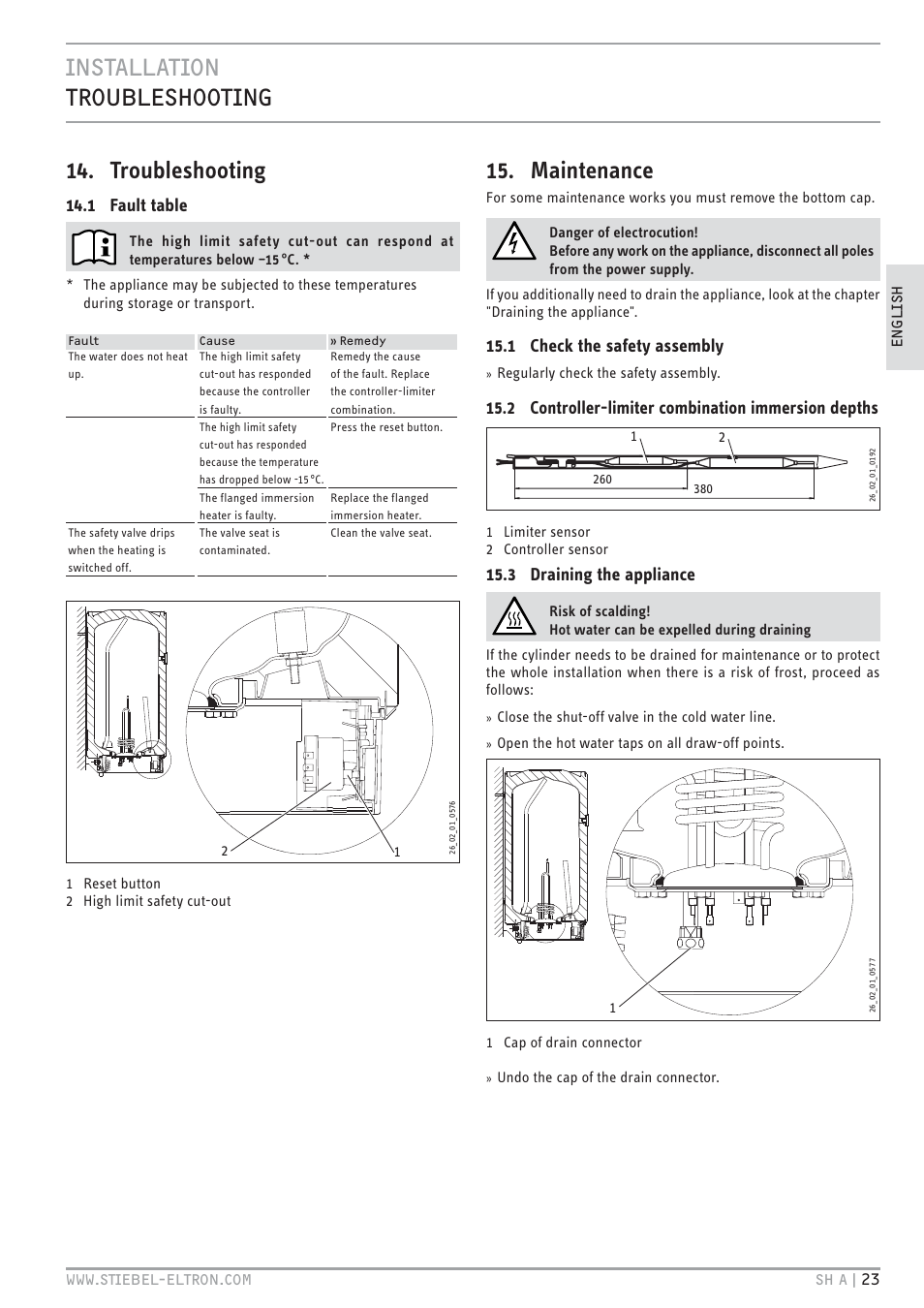 Cz`<<`.hc `vhe <z+hh`.c& 14. troubleshooting, Maintenance, 1 fault table | 1 check the safety assembly, 2 controller-limiter combination immersion depths, 3 draining the appliance | STIEBEL ELTRON SH A с 01.03.2009 User Manual | Page 23 / 72