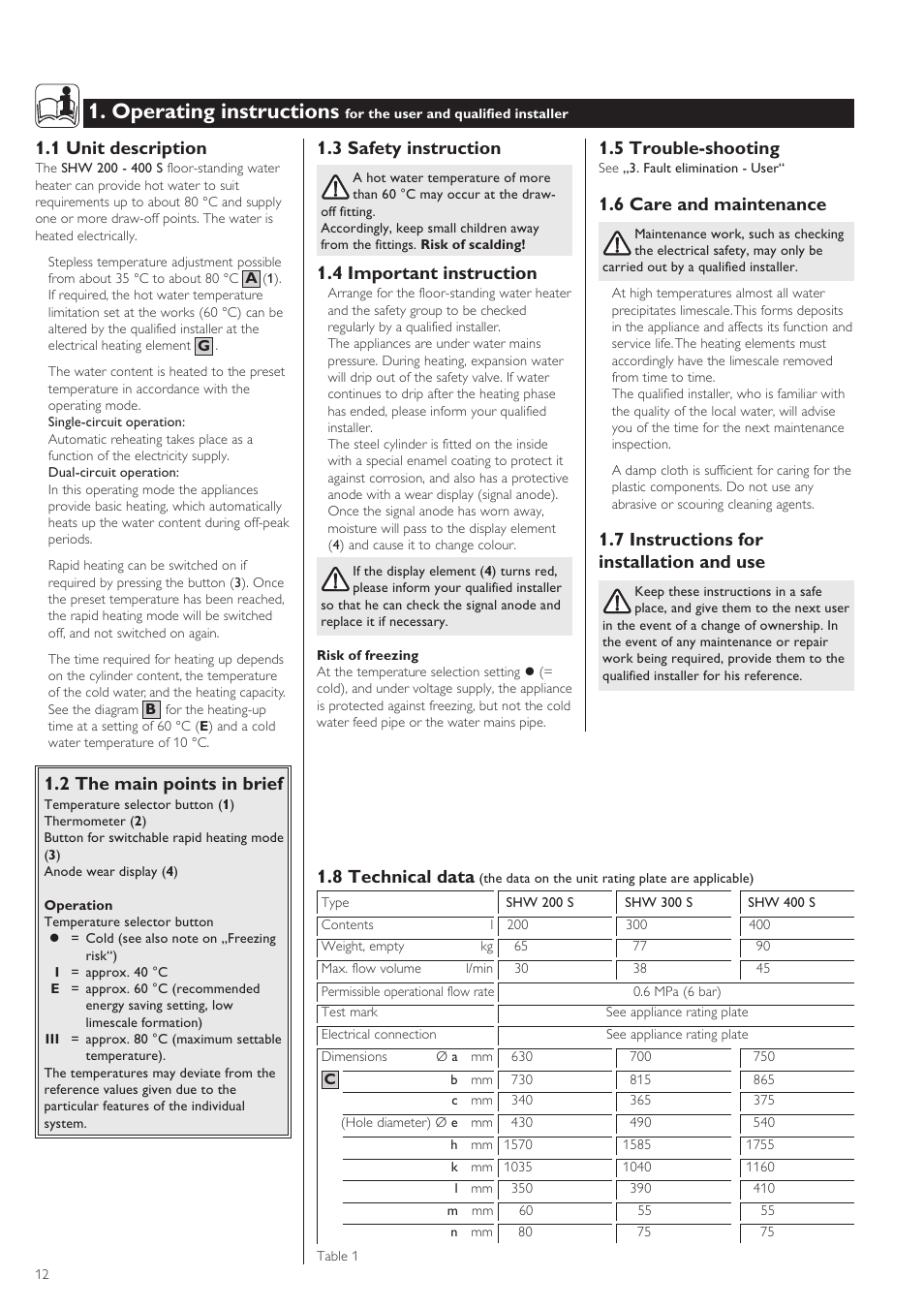 Operating instructions, 1 unit description, 2 the main points in brief | 3 safety instruction, 4 important instruction, 5 trouble-shooting, 6 care and maintenance, 7 instructions for installation and use, 8 technical data | STIEBEL ELTRON SHW ... S 24.01.2005 - 31.11.2007 User Manual | Page 12 / 32