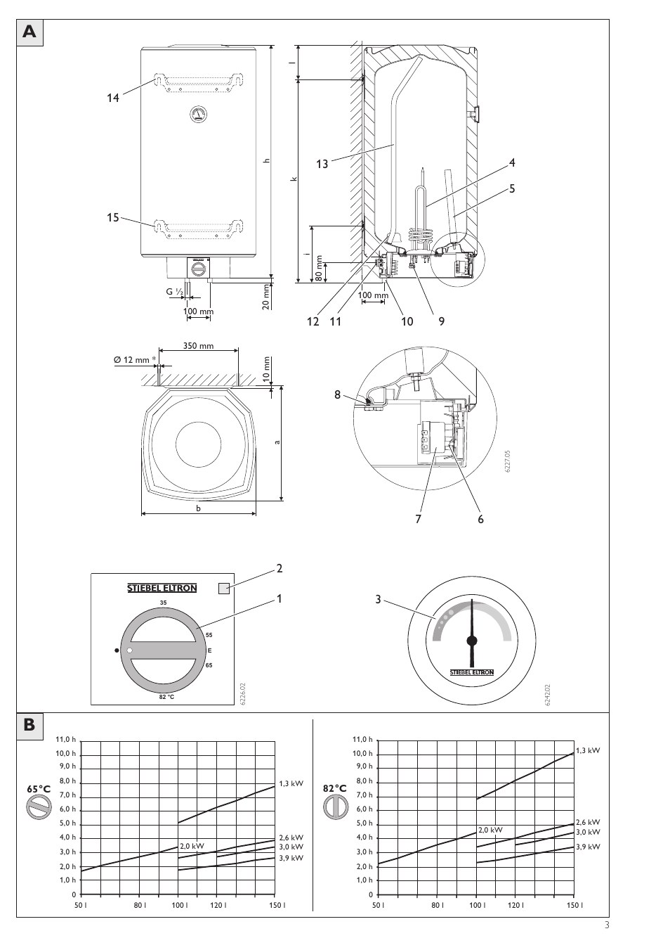 STIEBEL ELTRON SH A 02.07.2002 - 28.02.2009 User Manual | Page 3 / 24