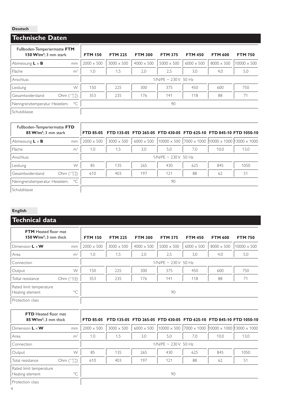 Technische daten, Technical data | STIEBEL ELTRON FTD с 06.01.2003 User Manual | Page 4 / 18