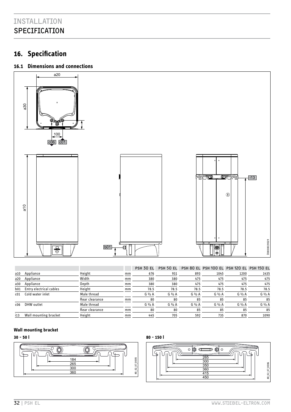 Installation specification 16. specification, 1 dimensions and connections, Wall mounting bracket 30 - 50 l | STIEBEL ELTRON PSH EL с 05.12.2011 User Manual | Page 32 / 100