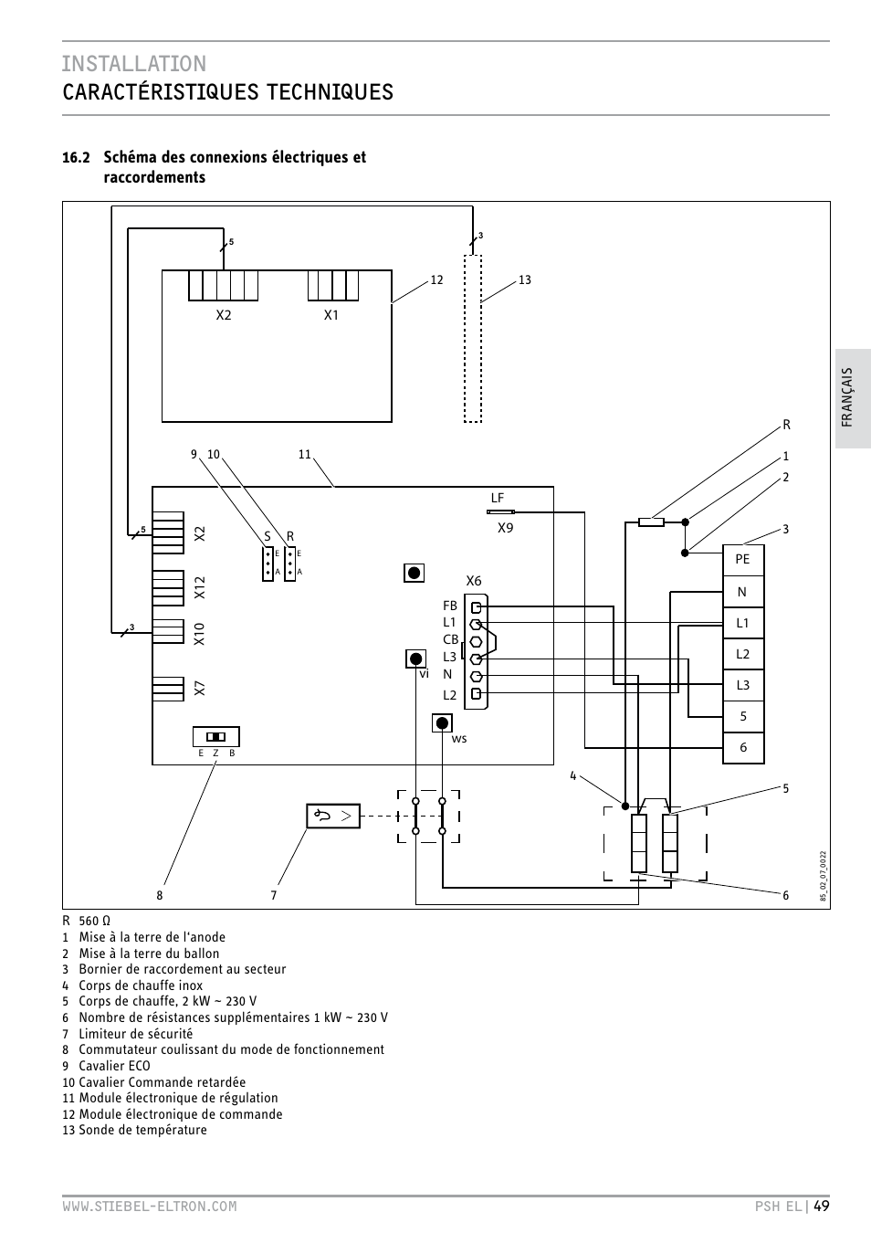 Installation caractéristiques techniques | STIEBEL ELTRON PSH EL с 05.12.2011 User Manual | Page 49 / 100