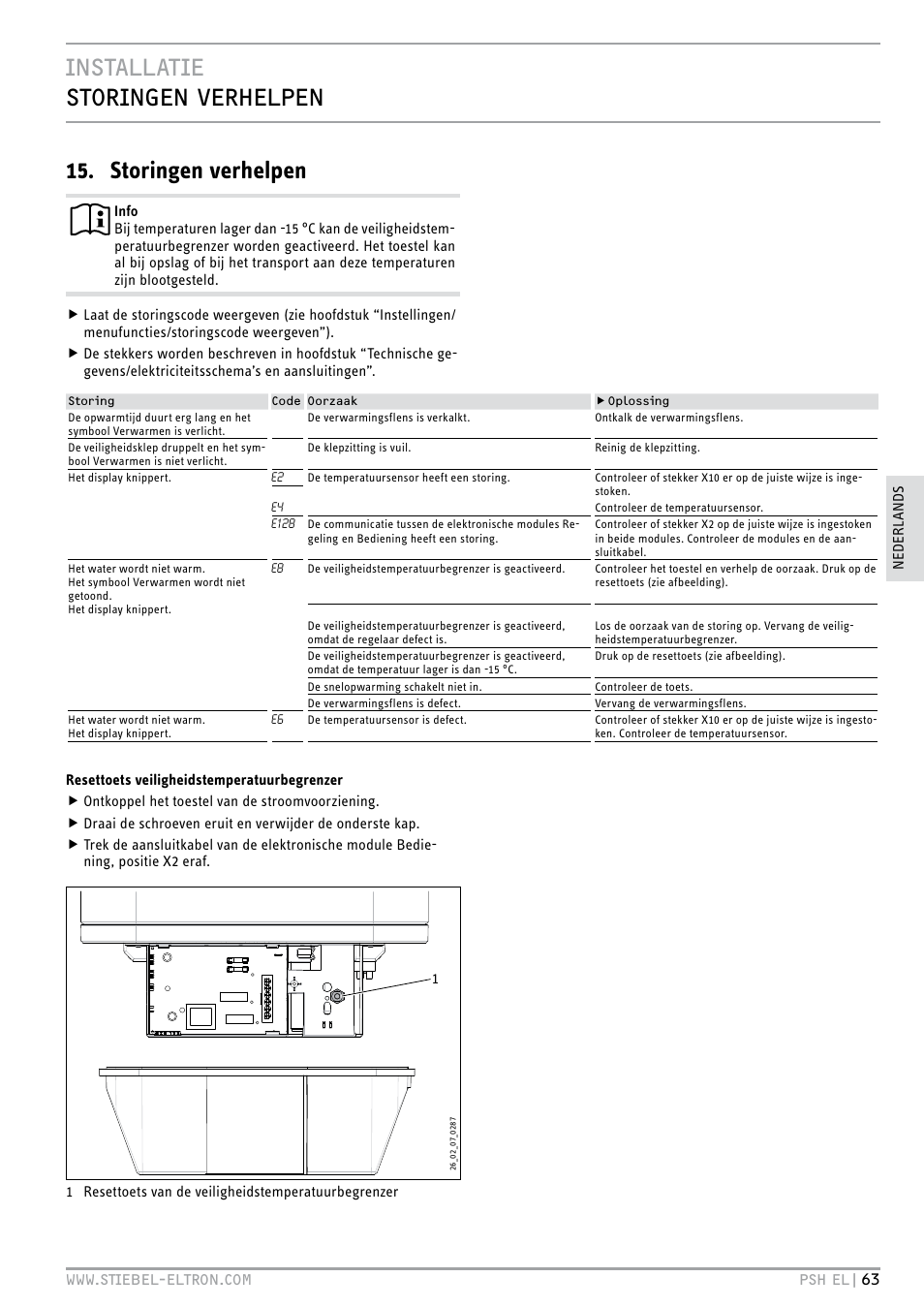STIEBEL ELTRON PSH EL с 05.12.2011 User Manual | Page 63 / 100