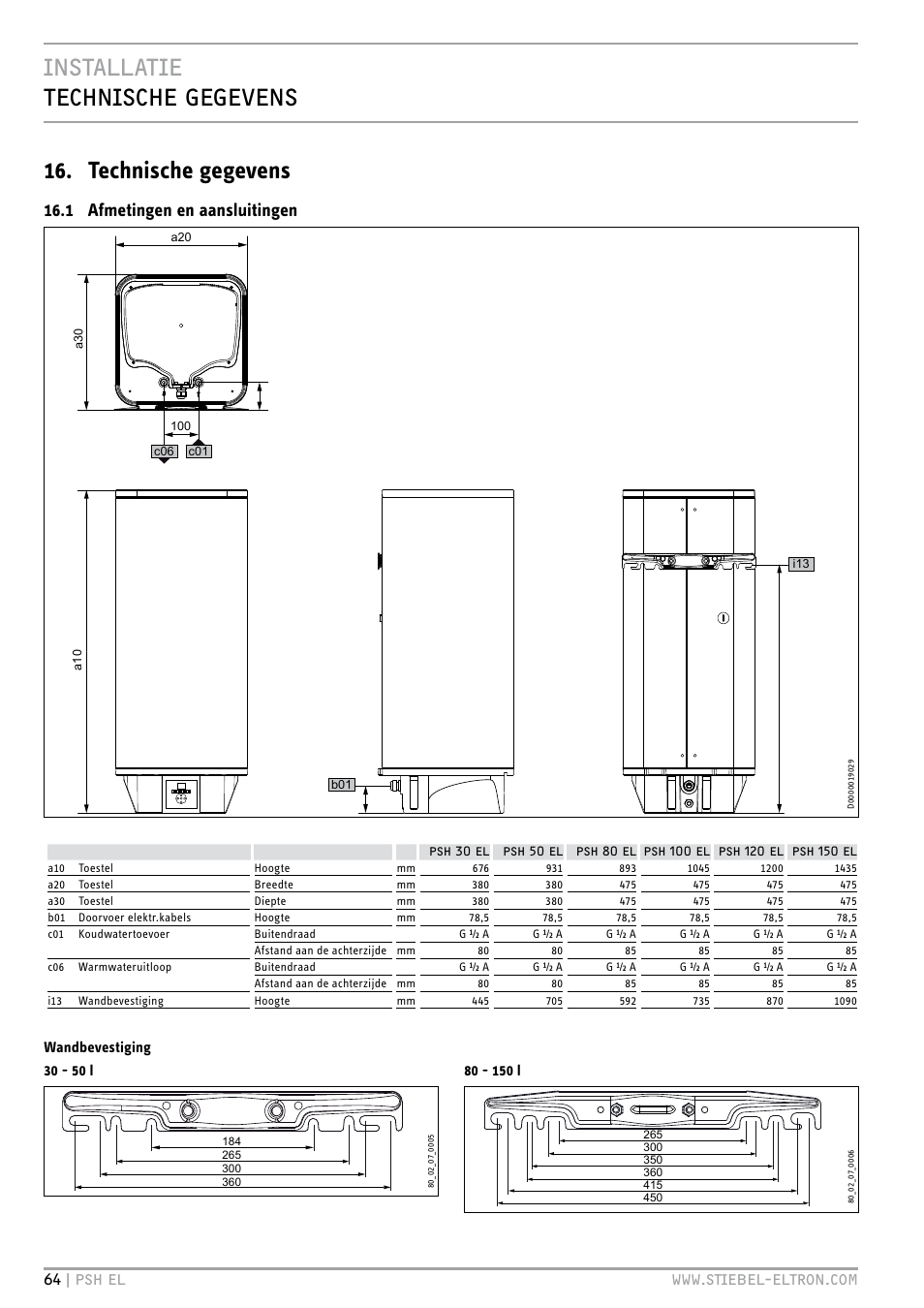 1 afmetingen en aansluitingen, Wandbevestiging 30 - 50 l | STIEBEL ELTRON PSH EL с 05.12.2011 User Manual | Page 64 / 100