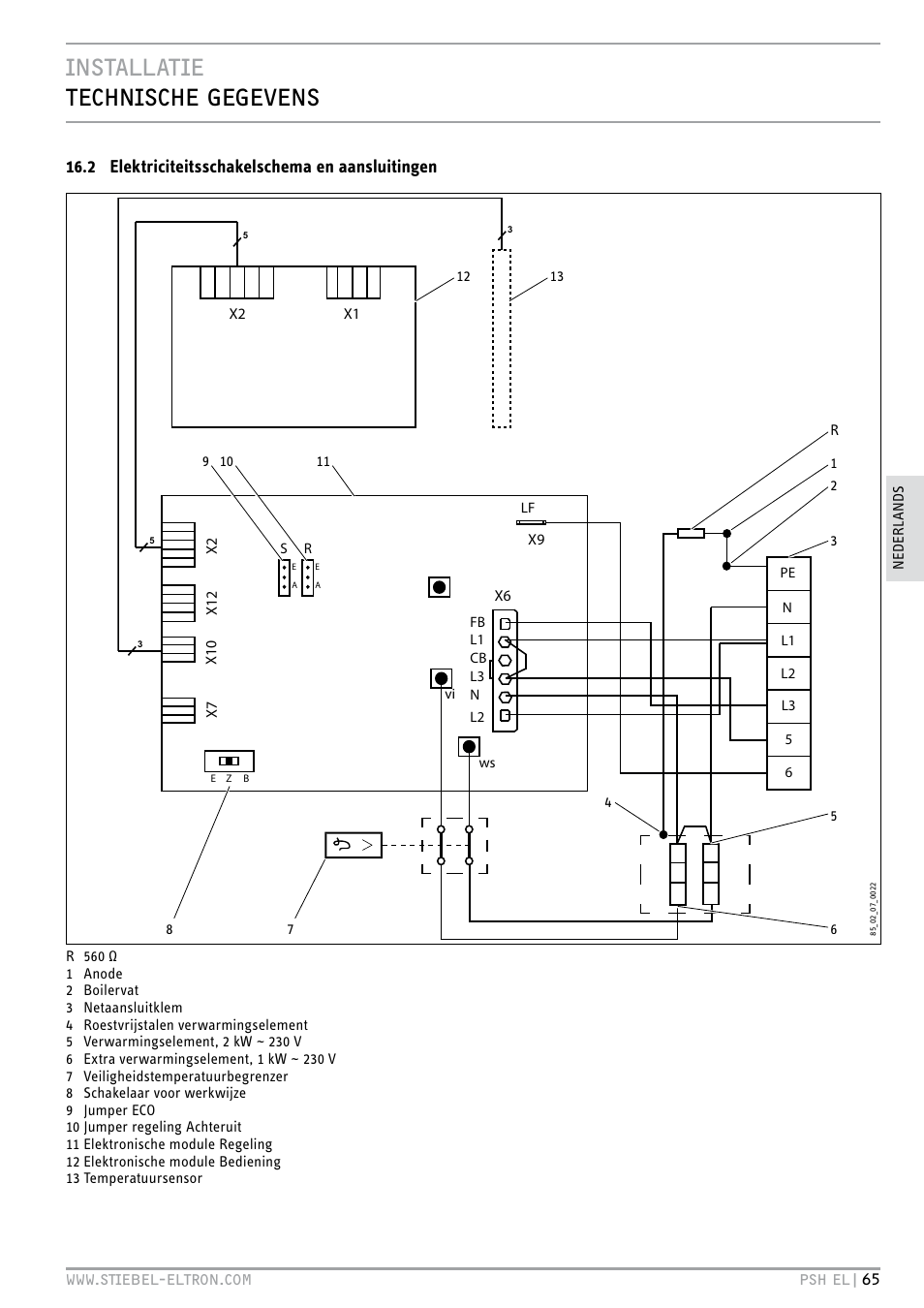 Installatie technische gegevens, 2 elektriciteitsschakelschema en aansluitingen | STIEBEL ELTRON PSH EL с 05.12.2011 User Manual | Page 65 / 100