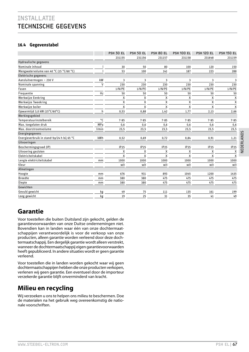 Garantie milieu en recycling, Installatie technische gegevens, Garantie | Milieu en recycling, 4 gegevenstabel | STIEBEL ELTRON PSH EL с 05.12.2011 User Manual | Page 67 / 100