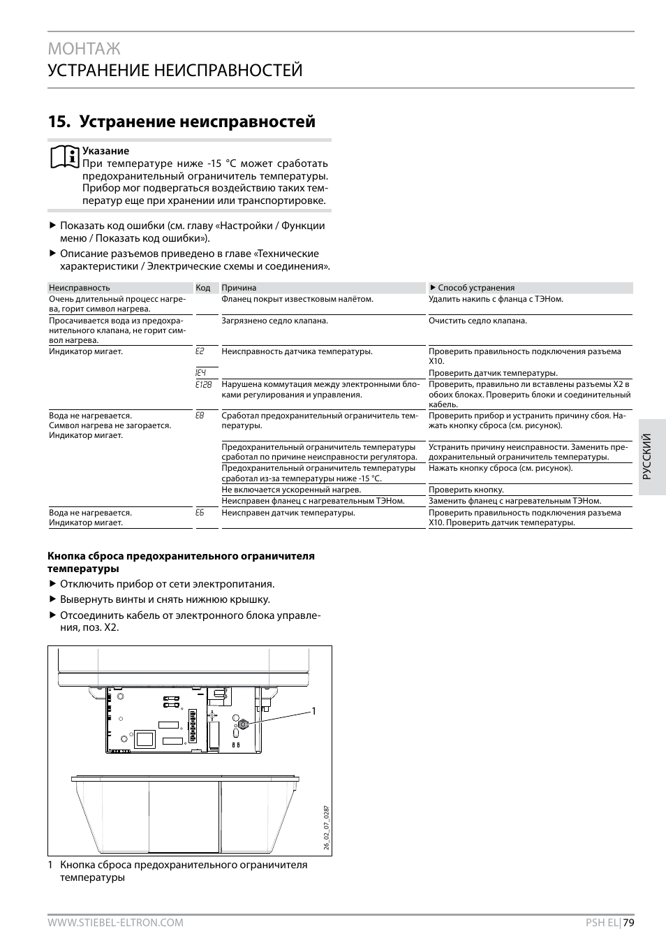 STIEBEL ELTRON PSH EL с 05.12.2011 User Manual | Page 79 / 100
