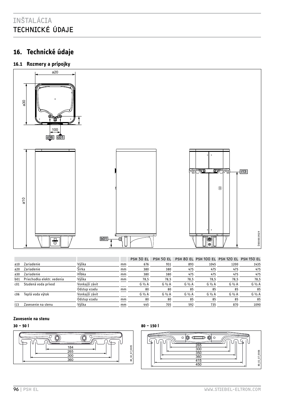 Inštalácia technické údaje 16. technické údaje, 1 rozmery a prípojky, Zavesenie na stenu 30 – 50 l | STIEBEL ELTRON PSH EL с 05.12.2011 User Manual | Page 96 / 100