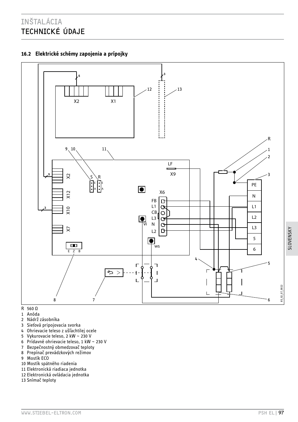 Inštalácia technické údaje, 2 elektrické schémy zapojenia a prípojky | STIEBEL ELTRON PSH EL с 05.12.2011 User Manual | Page 97 / 100