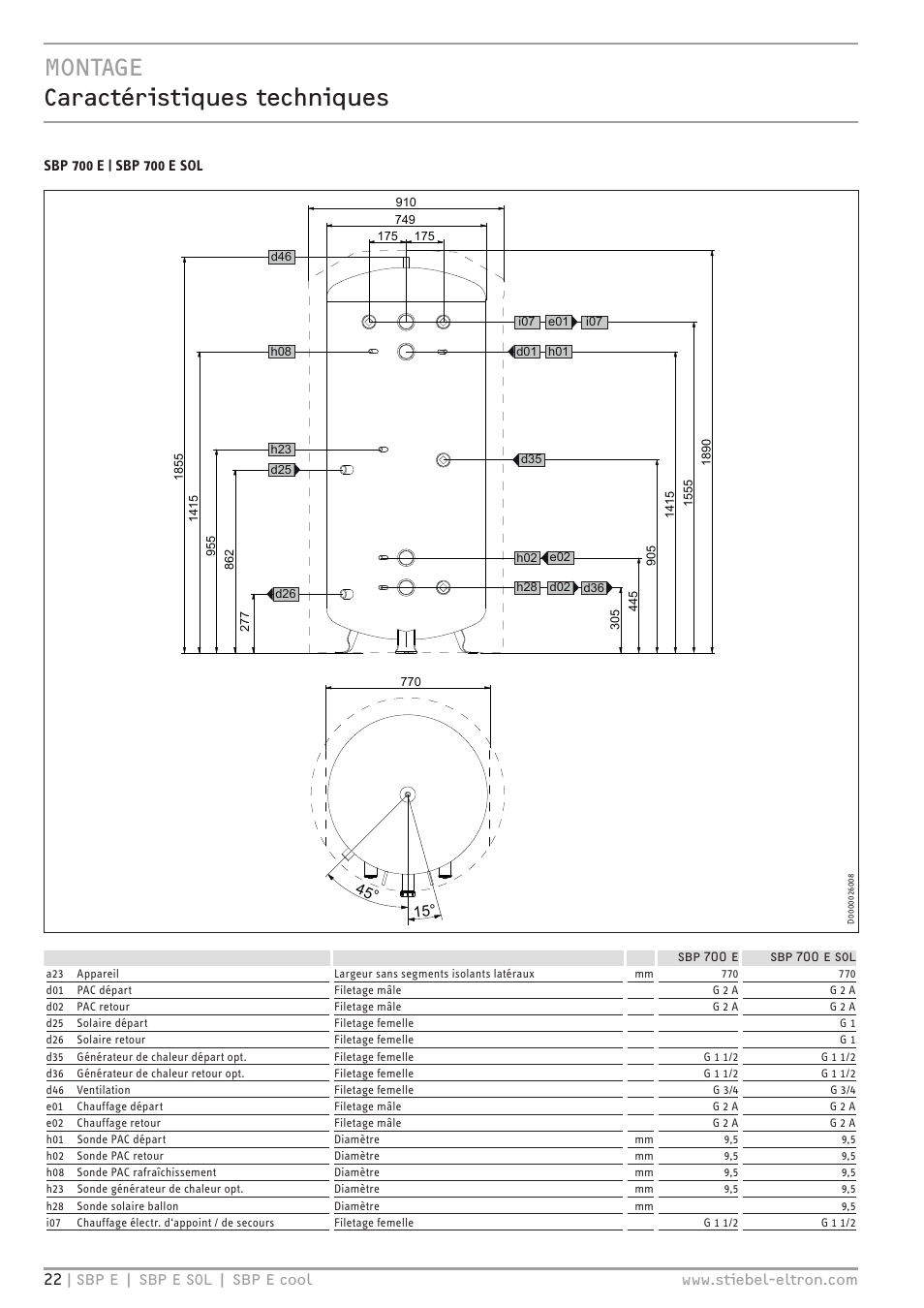 Montage caractéristiques techniques | STIEBEL ELTRON SBP E с 01.10.2012 User Manual | Page 22 / 52