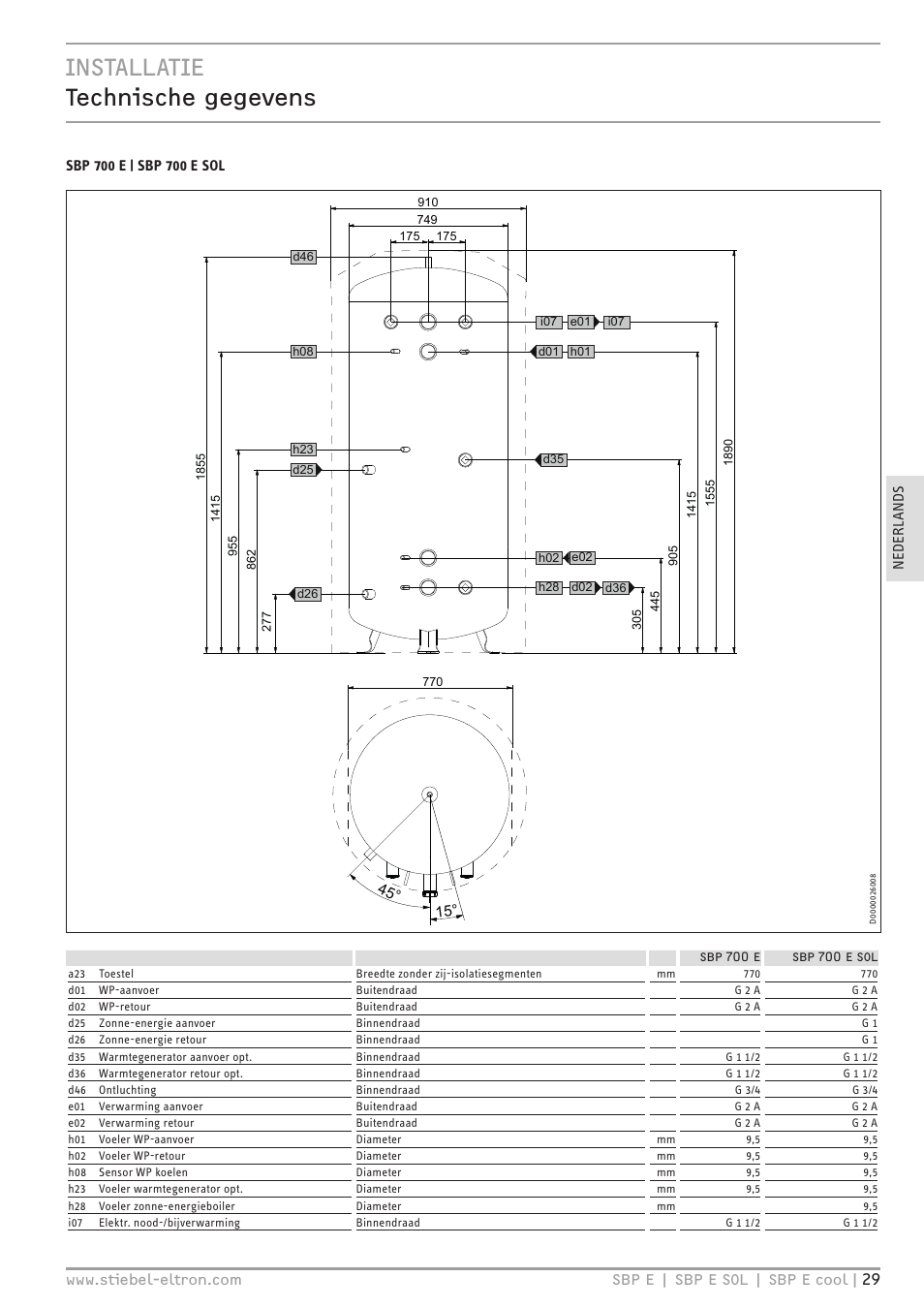 Installatie technische gegevens | STIEBEL ELTRON SBP E с 01.10.2012 User Manual | Page 29 / 52