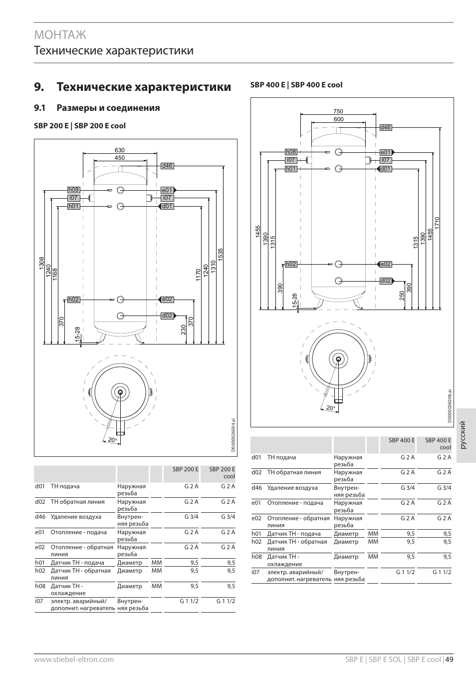 1 размеры и соединения | STIEBEL ELTRON SBP E с 01.10.2012 User Manual | Page 49 / 52