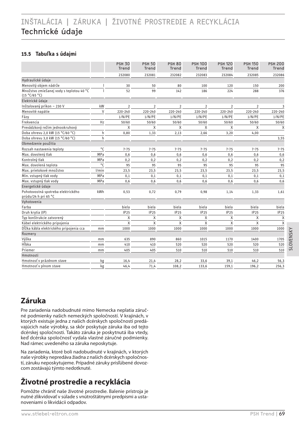 Záruka životné prostredie a recyklácia, Záruka, Životné prostredie a recyklácia | 5 tabuľka s údajmi | STIEBEL ELTRON psh 30 trend User Manual | Page 69 / 92