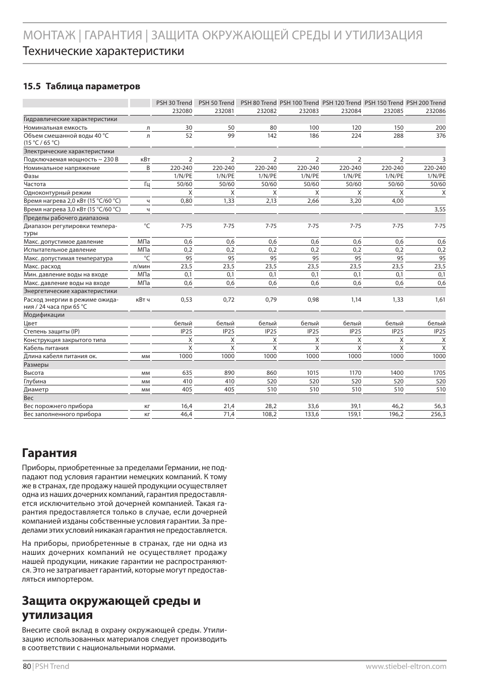 Гарантия защита окружающей среды и утилизация, Гарантия, Защита окружающей среды и утилизация | 5 таблица параметров | STIEBEL ELTRON psh 30 trend User Manual | Page 80 / 92