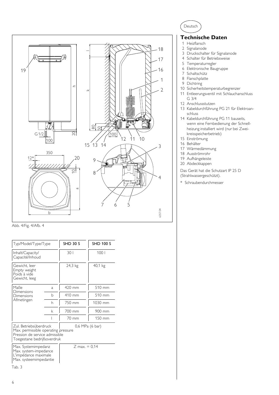 Technische daten | STIEBEL ELTRON SHD ... S 06.06.2006 - 12.04.2009 User Manual | Page 6 / 20